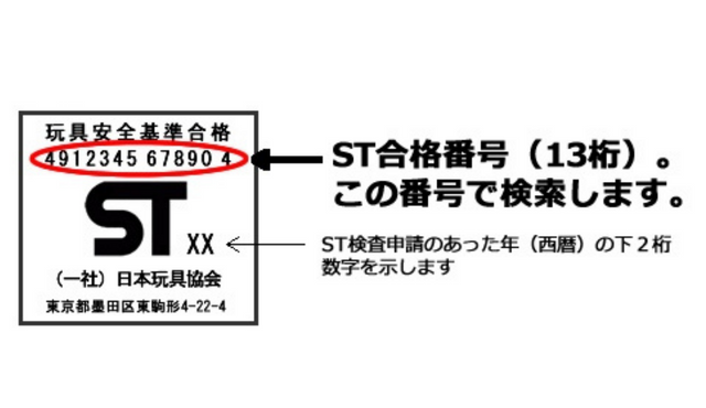 STマーク